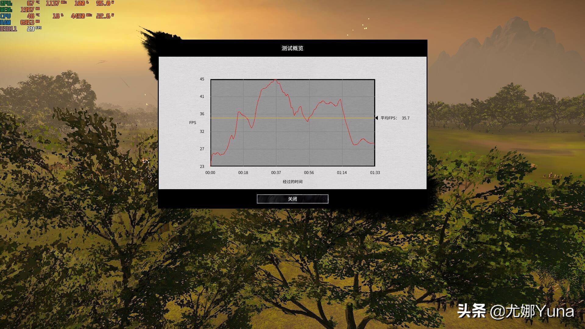 「怀旧」千元卡=90%甜点卡的年代——回忆GTX650TiBoost