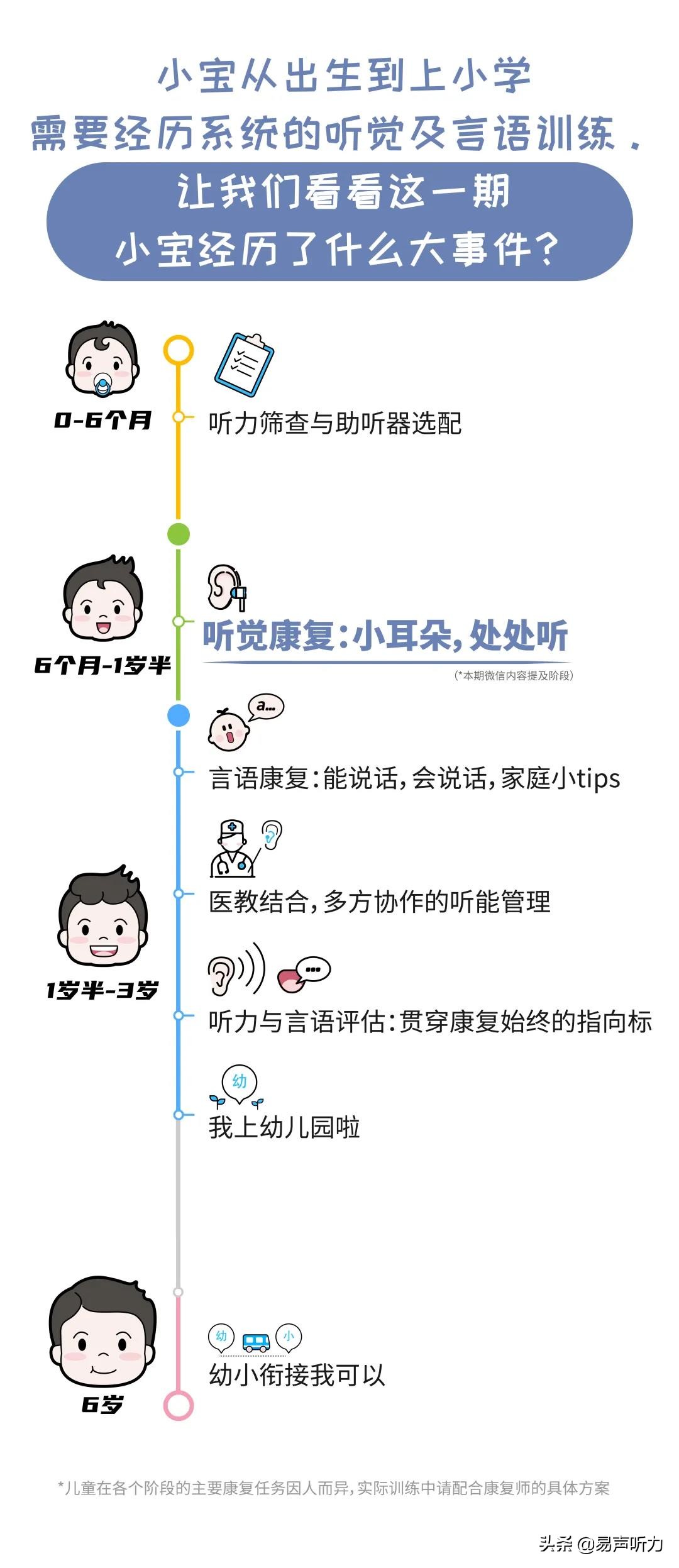 小宝老抓脸怎么办,小宝总是抓头怎么回事