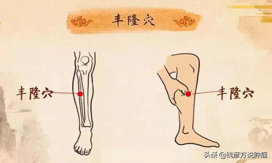 按住一个穴位对五脏好,常按哪些穴位的好处