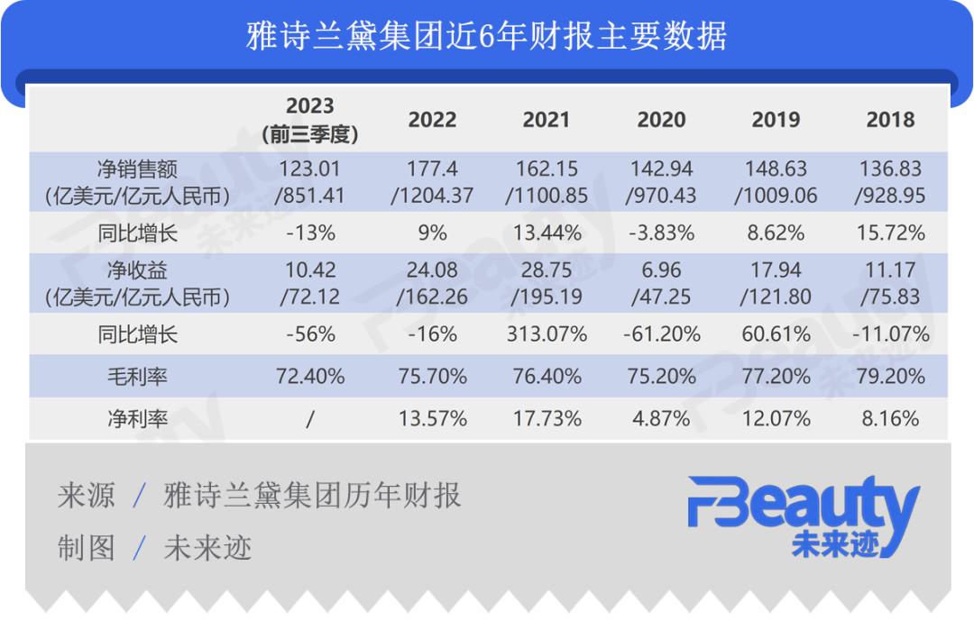 华尔街之狼推销股票假吗,华尔街之狼拉拢朋友