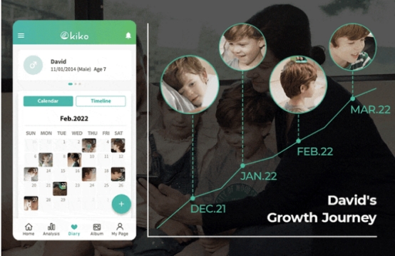 智能扫描神器怎么测量身高,全自动身高测量仪可以测量什么