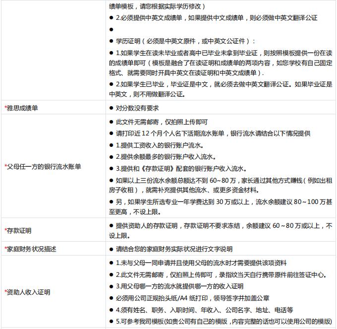 如何办理加拿大学习签证流程,2022加拿大留学签证新政策
