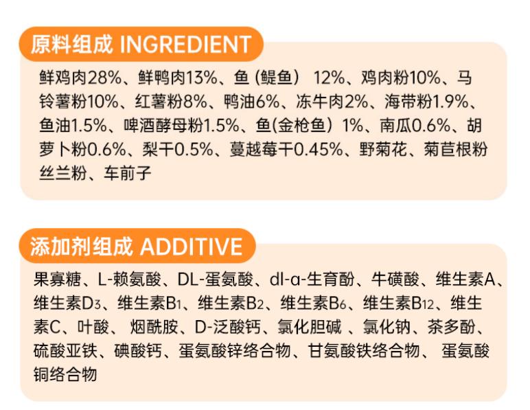 狗粮什么牌子好4款狗粮实测,什么样牌子的狗粮比较好