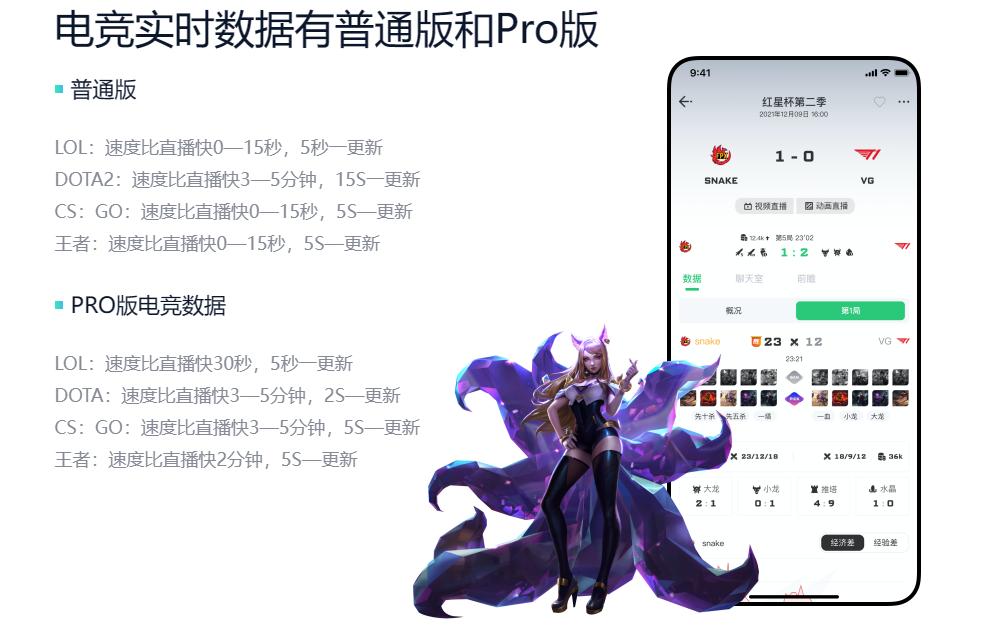电竞比赛数据查看app,电竞实时比赛数据查询软件