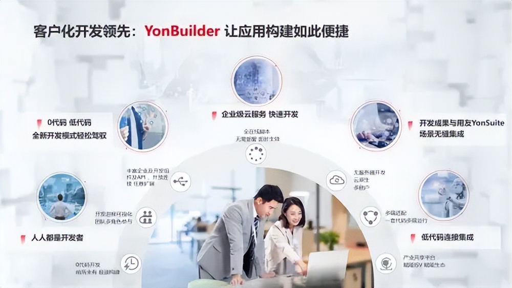 浠庡鎴峰埌浼欎即,浠庡鎴峰埌鍚堜綔浼欎即