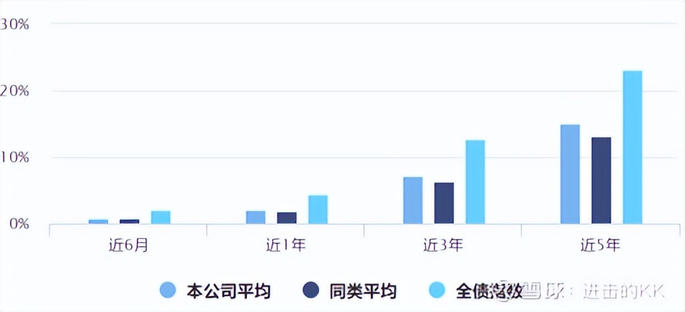 兴证全球基金第三季度,兴证全球基金是公募吗
