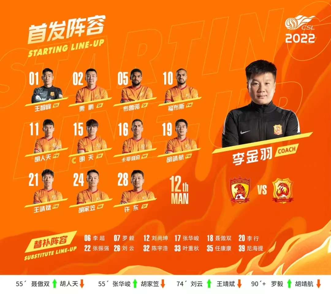 武汉中超联赛最新消息,中超对沪上德比