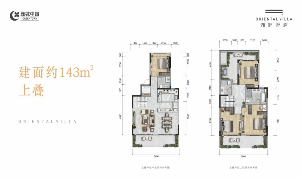 天府之南眉山楼盘,天府之南房子值得买吗