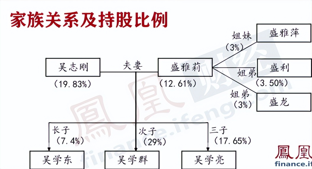 如何开桃李面包小店,桃李面包是在丹东起家