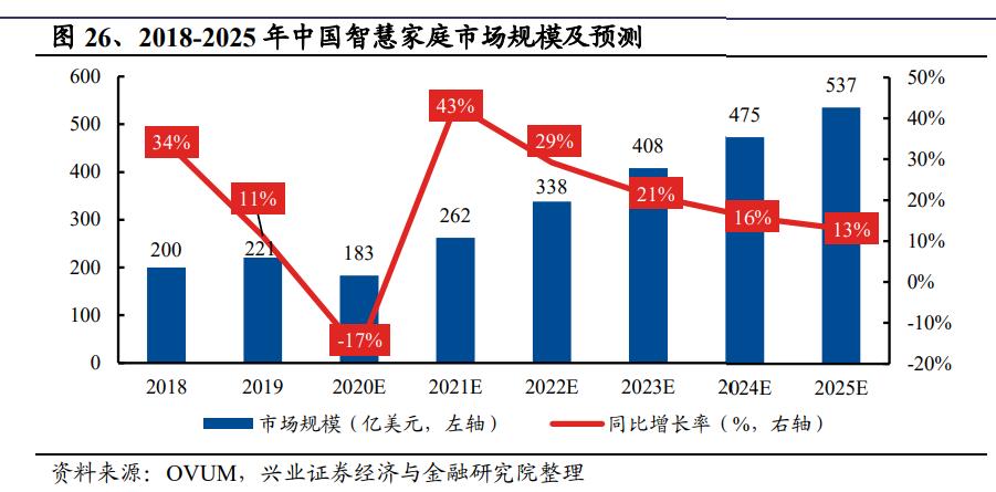 平治信息研究报告：深耕通信运营商市场，多元布局打造新引擎
