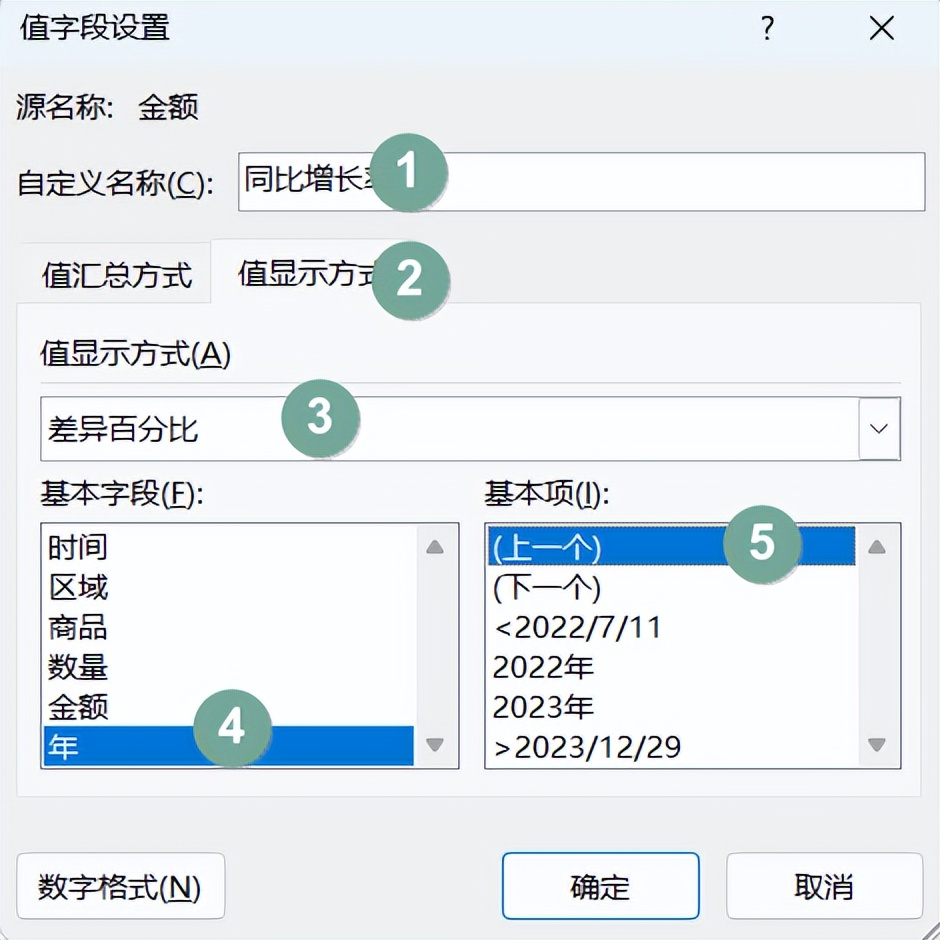 excel数据透视表同比环比增长率,数据透视表如何统计环比同比增长