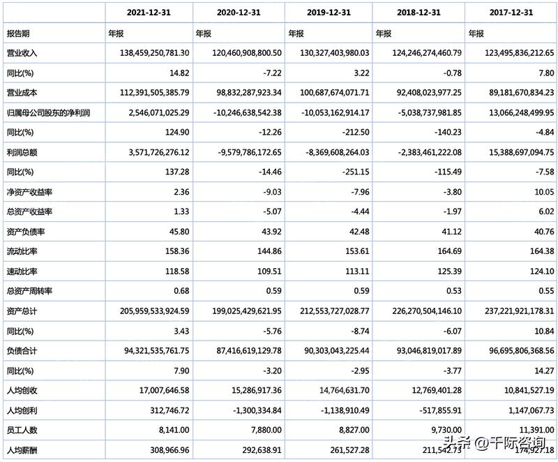 商业ip流量变现,ip流量的变现逻辑