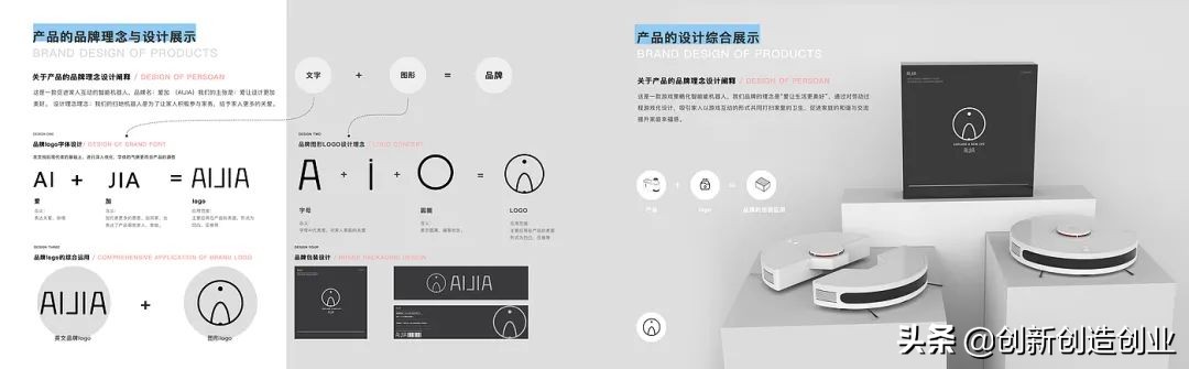 邯郸智能家居创新设计,智能家居的创业创新点