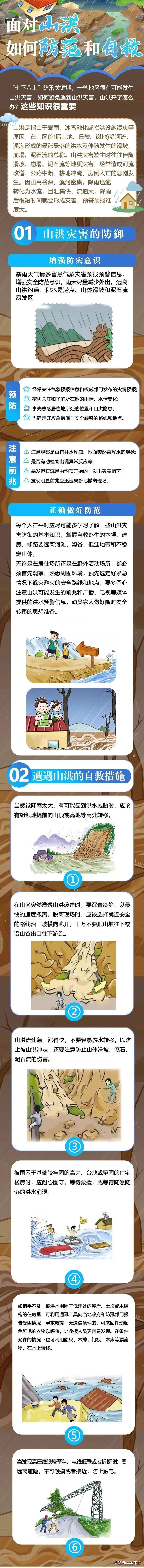 镇平县防汛应急演练,2022安溪县防汛救灾应急演练