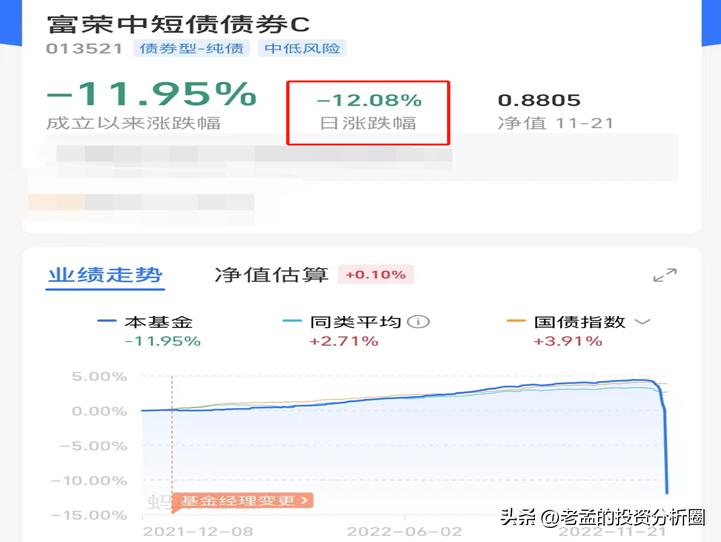 银行理财爆雷会血本无归吗,银行理财爆雷说明金融危机了吗