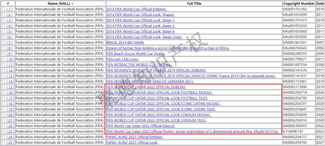 合规经营风险提示,合规经营案件风险
