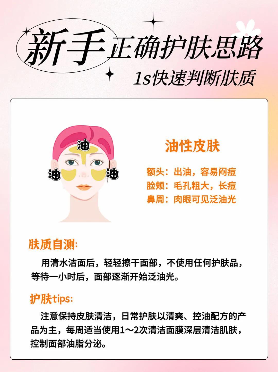 新手护肤必备技巧如何辨别肤质,4张图看你是什么肤质