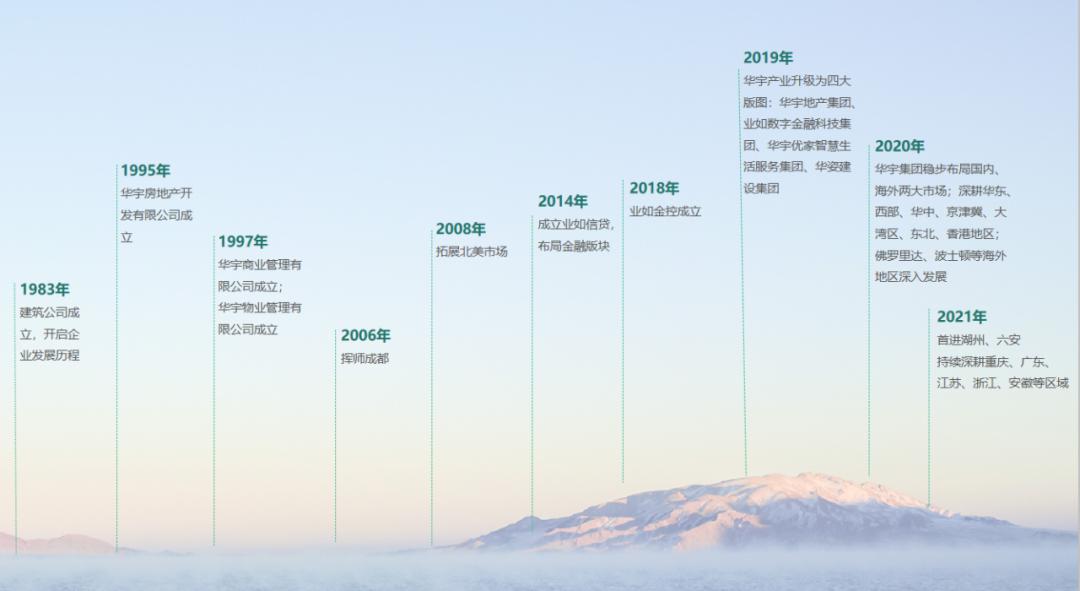 滨湖5.0板块楼市分析,滨湖5.0板块怎么样