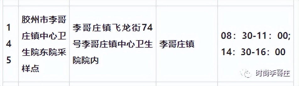 胶州24小时便民核酸采样点,胶州核酸检测地点