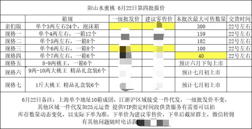 我的团长我的团的明天,我的团长我的团会拍下半部吗
