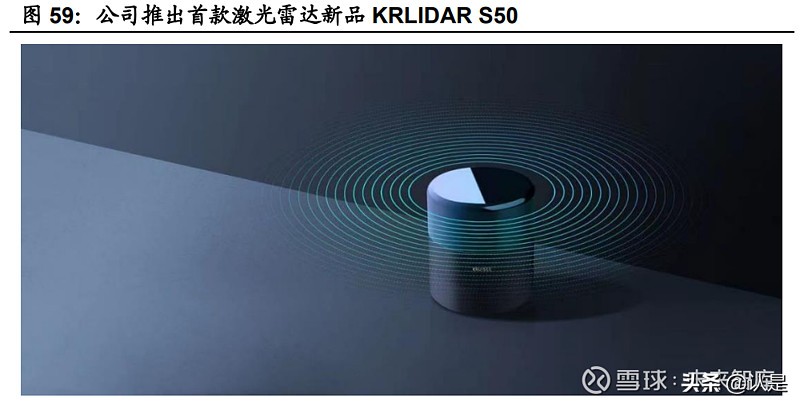 清洁设备发展,清洁设备行业研究