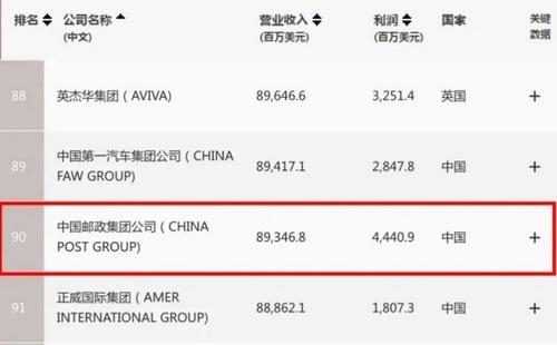 对赚钱没有任何概念,对赚钱不上心
