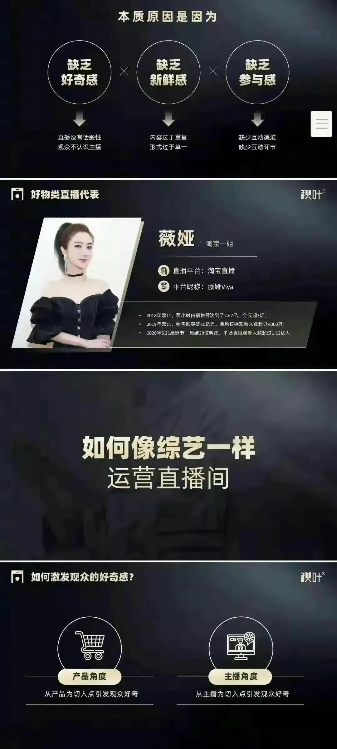 电商直播运营入门基础知识,电商运营基本常识直播电商的概念