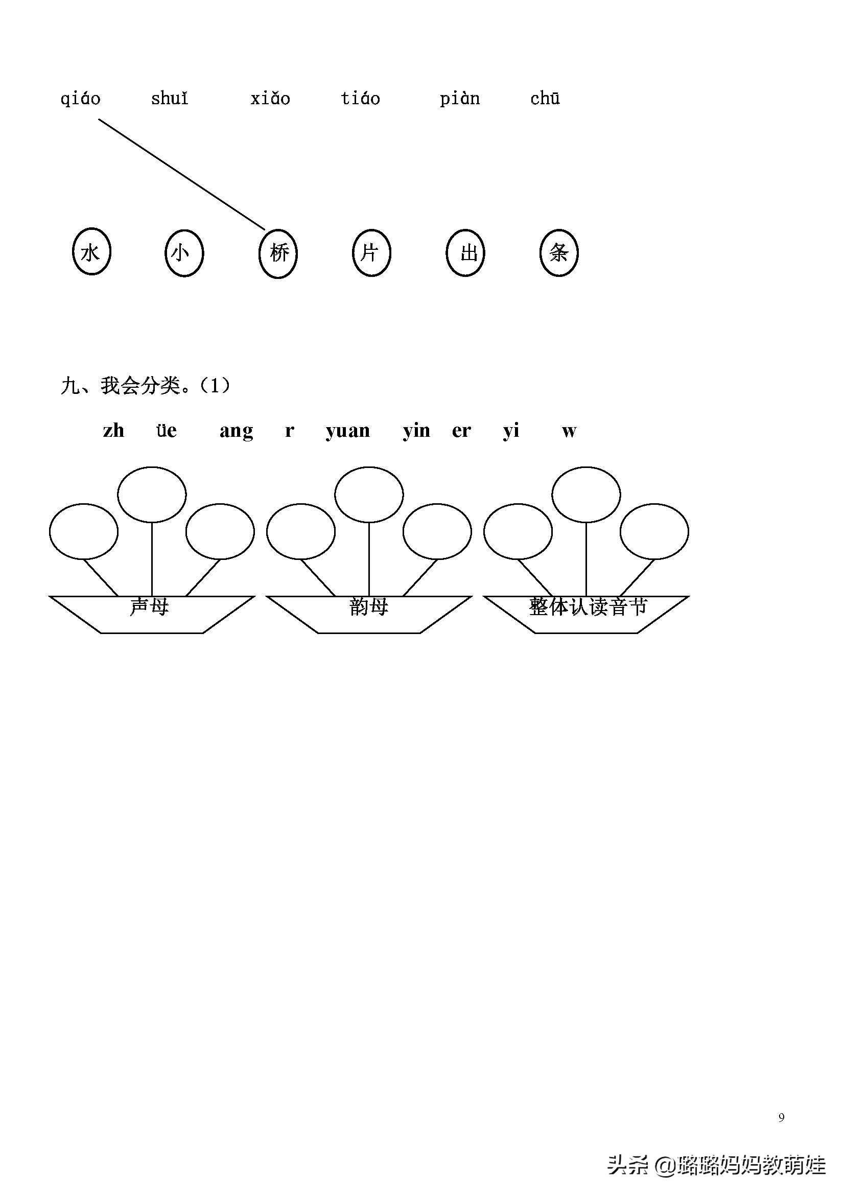 幼小衔接轻松学拼音知识点全集,幼小衔接必备的拼音拼读练习合集