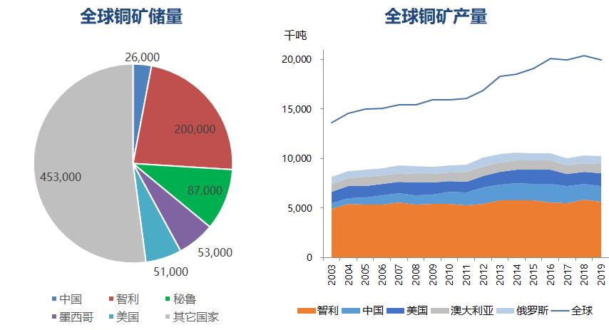 近期钢材的行情,6月28号钢材价格行情最新