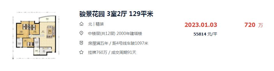 天河区总价150万二手房,天河卖房9200元一平