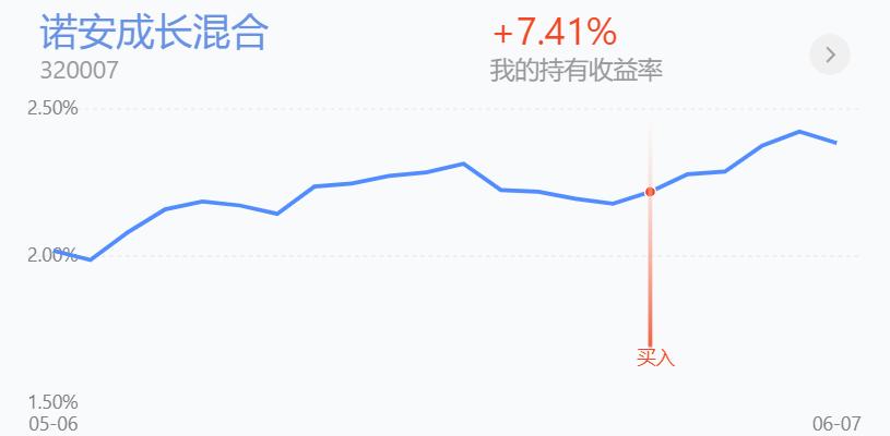 恒生科技过节期间有收益吗,恒生科技能翻倍吗