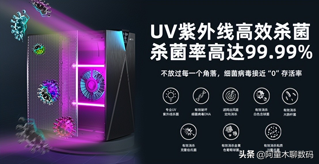 除甲醛效果好的平价空气净化器 (欧朗德斯除甲醛空气净化器多少钱)