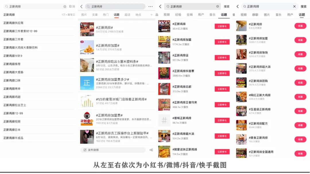 蜜雪冰城投资小吃,蜜雪冰城年赚65亿开店超2万家