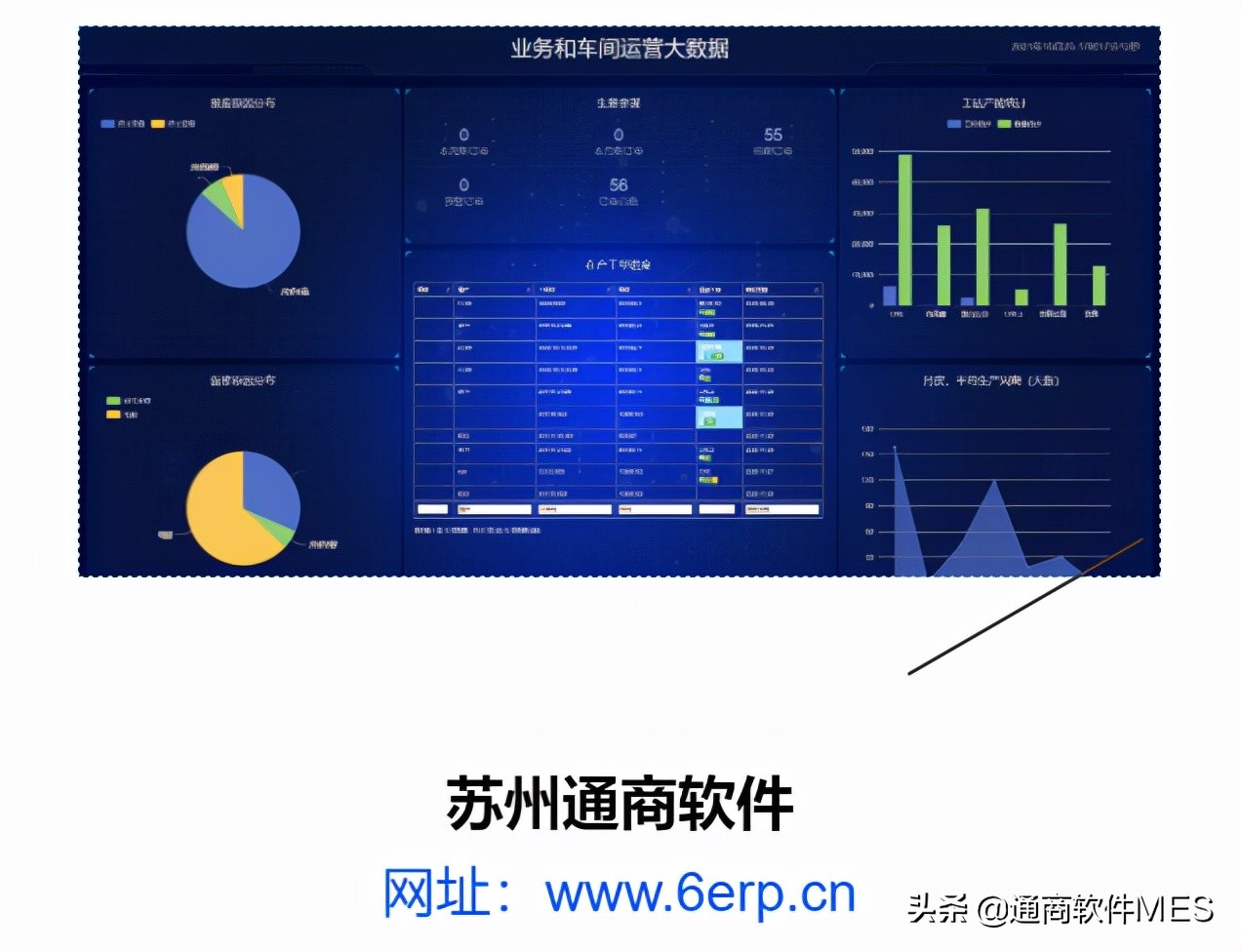 erp车间生产进度跟踪,实用的车间生产跟踪小程序