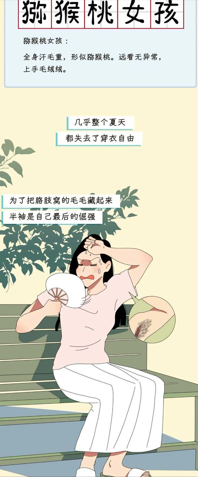 猕猴桃女孩漫画,猕猴桃女孩漫画全集