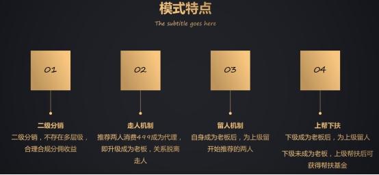 微三云贺龙--带你了解深度剖析：茶商O2O模式