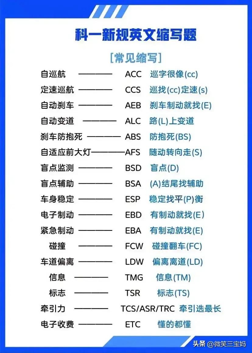 驾考科目一全套口诀技巧,科目一驾考技巧100题口诀