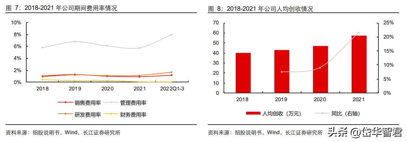 设备更新概念股利柏特,湛江利柏特模块制造有限公司简介