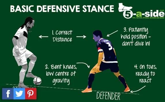 深圳王之者足球：5V5小场比赛防守意识，这7点很关键
