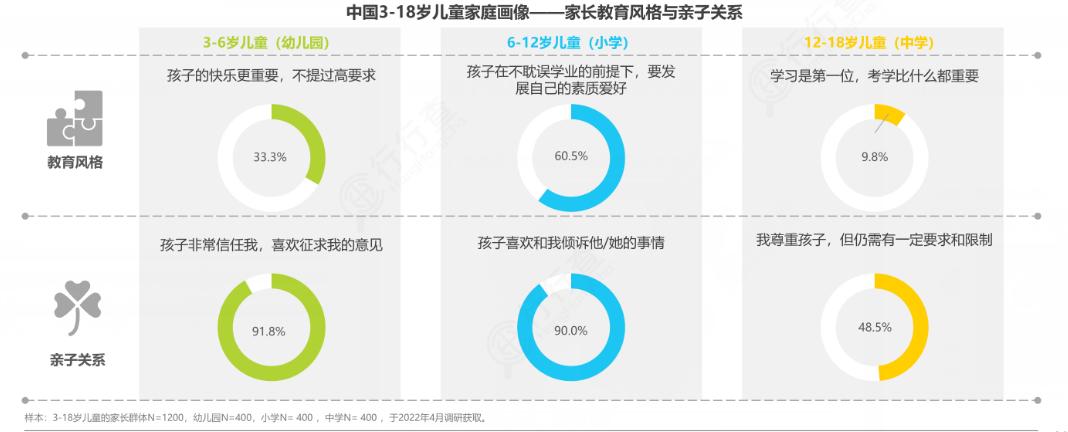 赚钱带娃娱乐三不误,赚钱带孩子一样不误
