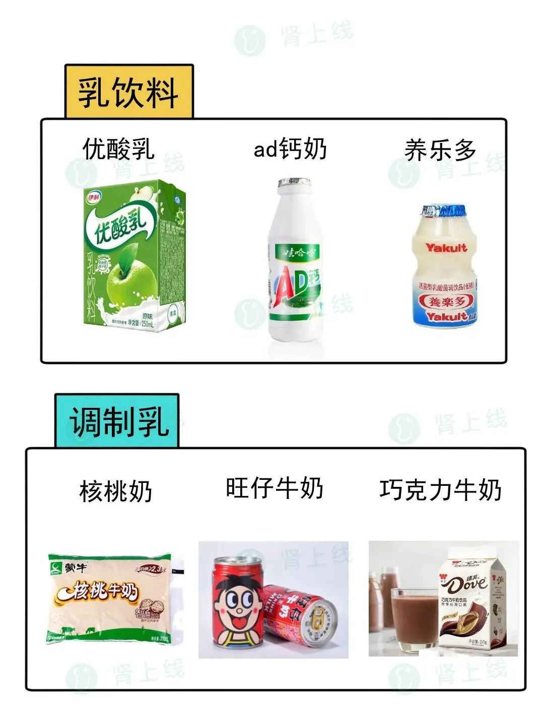 肾功能不全喝什么奶最好,肾功能不好能喝纯奶吗