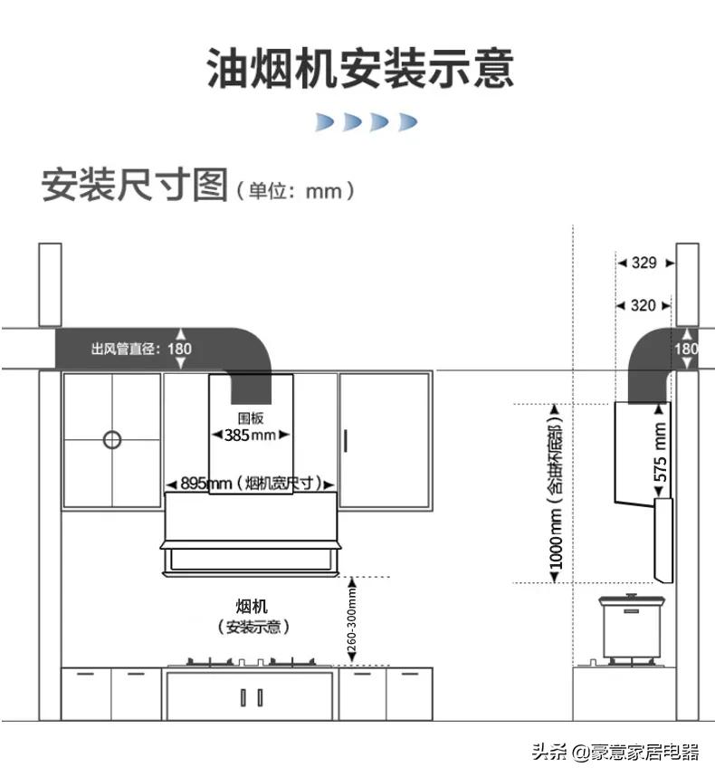 平板隐形，低空净吸，厨房新宠——豪意HE763油烟机