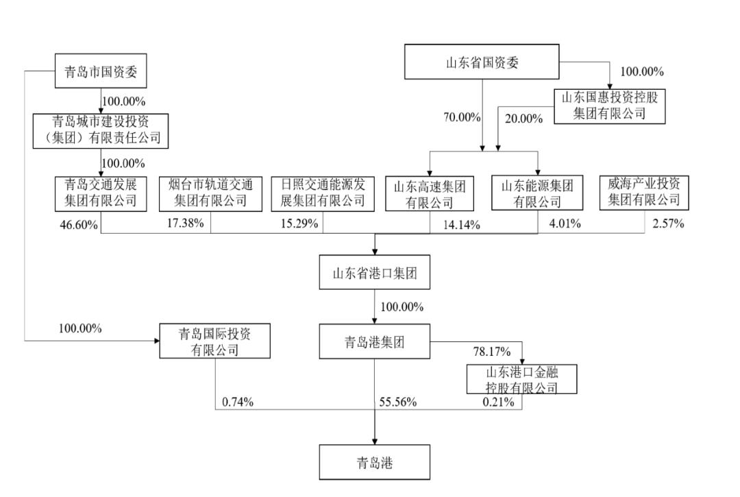 有赞开放平台,有赞开放平台为商家提供了什么