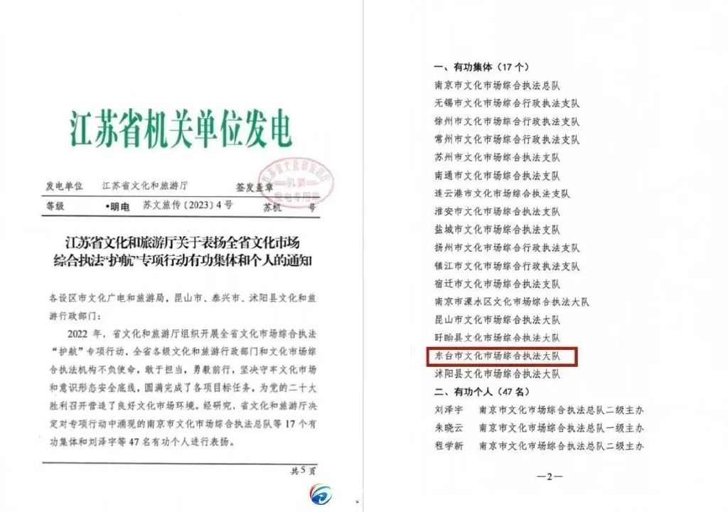 荣誉5个集体10名个人获全省表彰,赞获奖