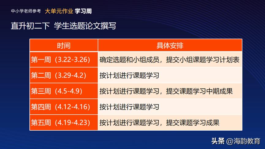 认识图形一年级上册数学海韵教育,海韵教育高一数学上人教a版视频