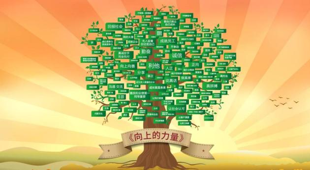 上海二手房“铁娘子”的钢骨柔情——太平洋房屋总经理杨彬访谈录