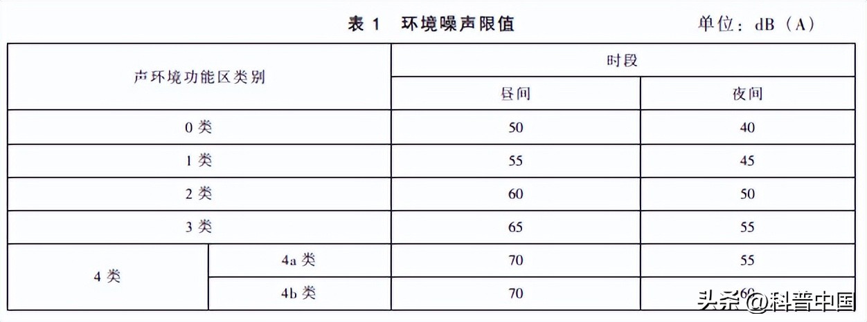 家中噪音找谁解决,什么方法能减轻邻居家的噪音问题