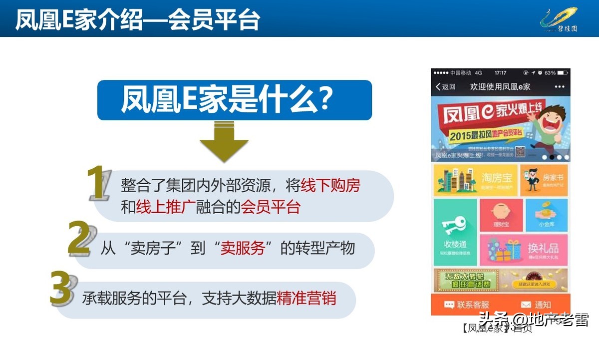 碧桂园创新房营销模式,碧桂园房地产绿色营销