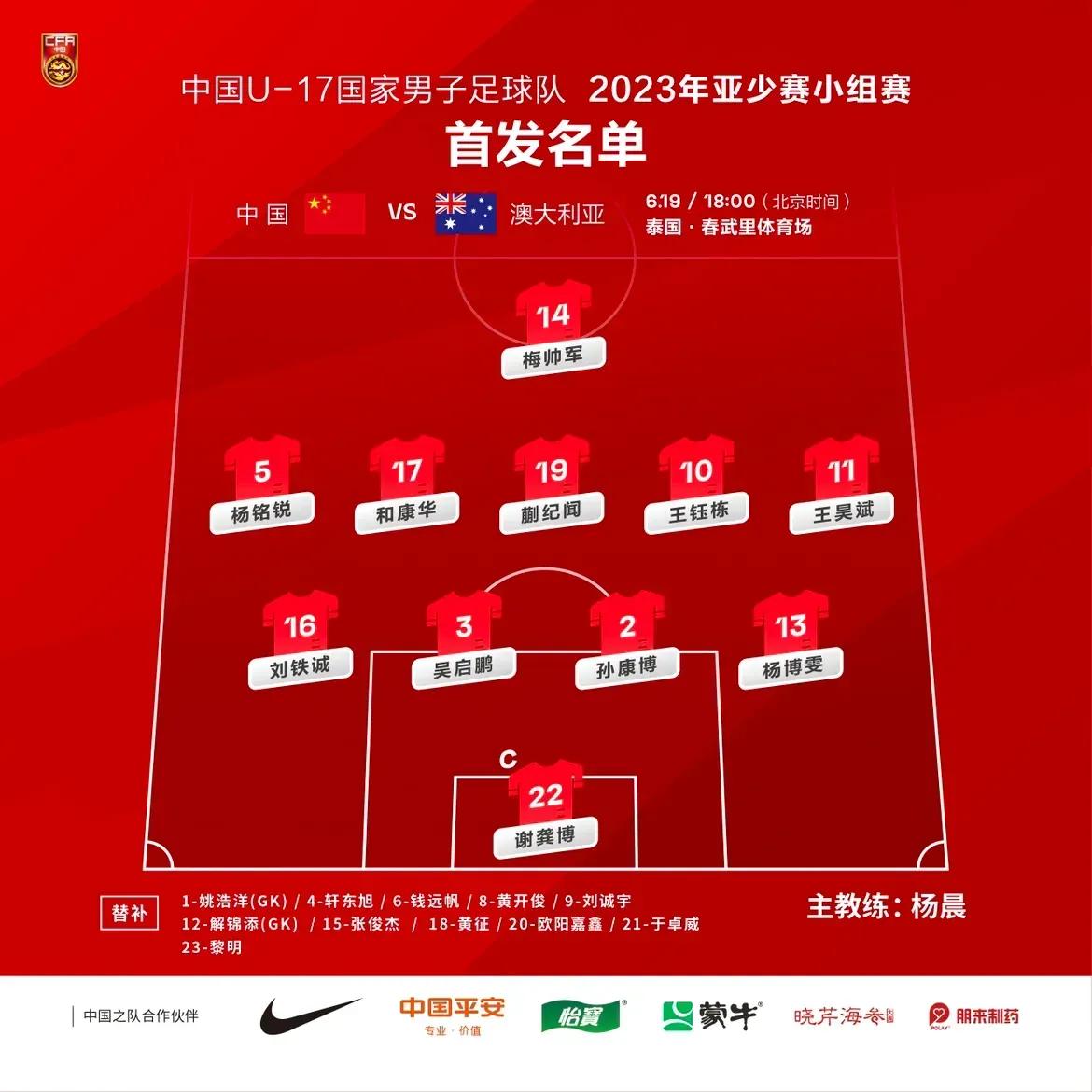 u17男足集锦,u17国足阵型