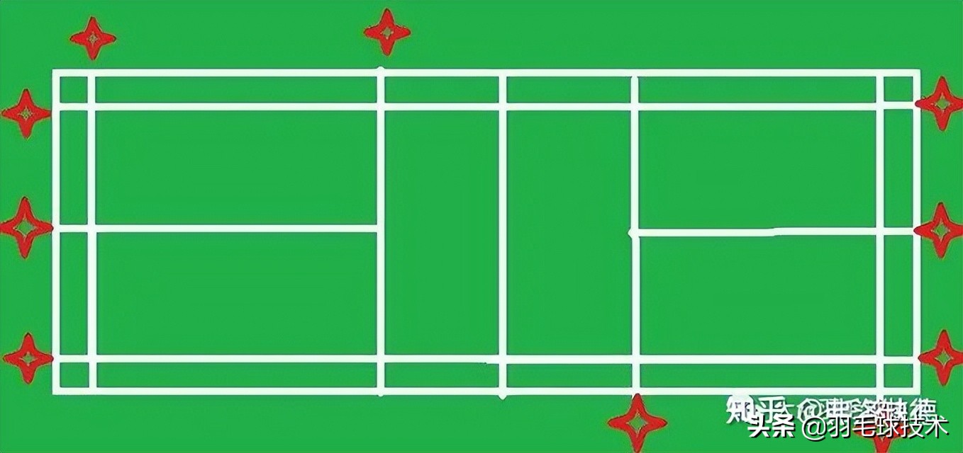 羽毛球比赛主裁开始比赛流程,羽毛球正规比赛讲解视频裁判